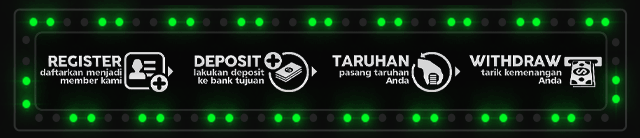 Burung999 Jackpot